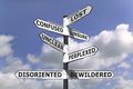 Signpost