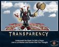 Transparency